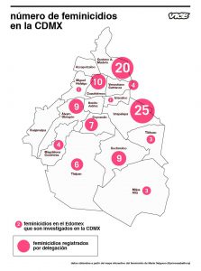 Marie Stopes clínica de salud sexual y reproductiva