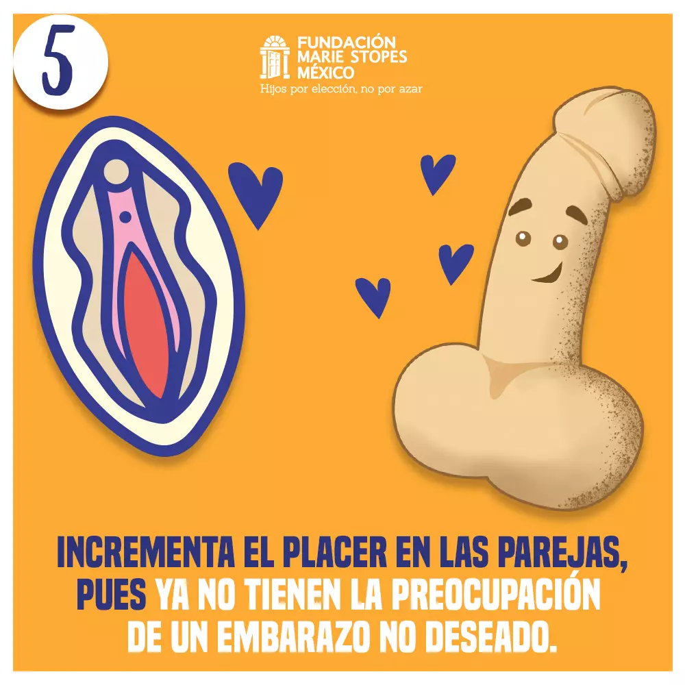 Anticonceptivos para ellos